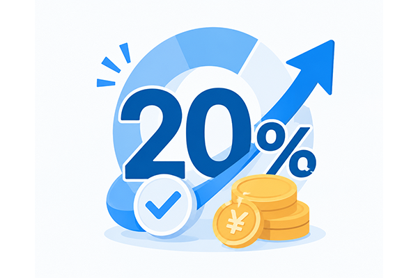 報酬率20%